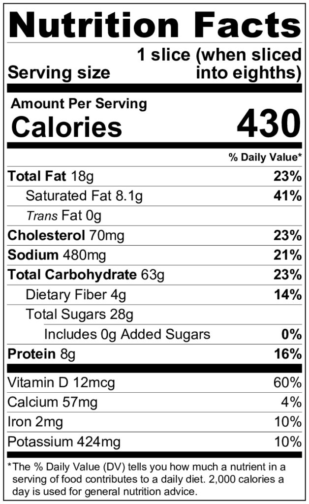 Banana Bread Nutrition Label Besto Blog